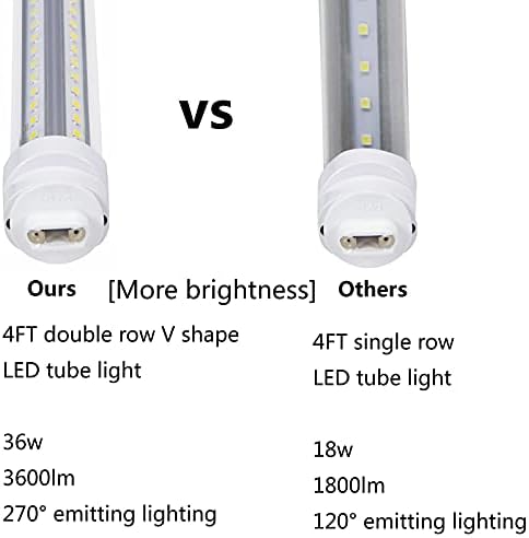 GOCuces 4-подножието led ламповые лампи Т8 36 W за смяна на бяла флуоресцентна лампа 45,8 F48T12 60 W, не е въртяща се база R17d ХО, Висока яркост 6500 К, задвижвани от два източника, рез