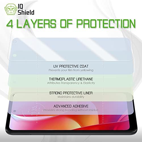 Защитно фолио IQShield, съвместима с Motorola Moto G Power (2022,6,5 инча) (2 опаковки), антипузырьковая прозрачен