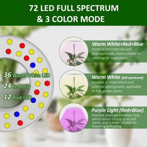 Лампи за отглеждане на ROMELUCE за стайни растения, 72 led лампи за растения пълен спектър, 10 -55 Регулируема по