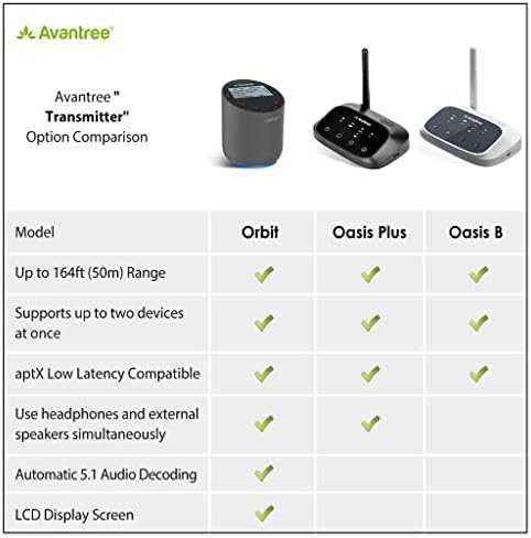 Avantree Orbit & NB18 Пакет - предавател, Bluetooth 5.0 и слушалки с шейным ръб за гледане на телевизия с поддръжка