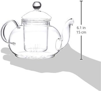 Честит продажба на 28 грама Прозрачни устойчиви на висока температура Чайника Borosilicate стъкло и Заваряване за рассыпчатого чай