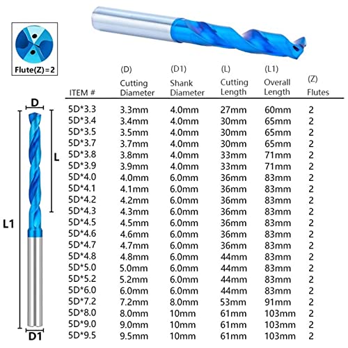 Тренировка 5D 3,3-9,5 мм от Волфрамов Вольфрамовой Стомана Тренировка със Синьо Покритие за Металлообрабатывающего машина, 1 бр. (Цвят: 5.0 mm)