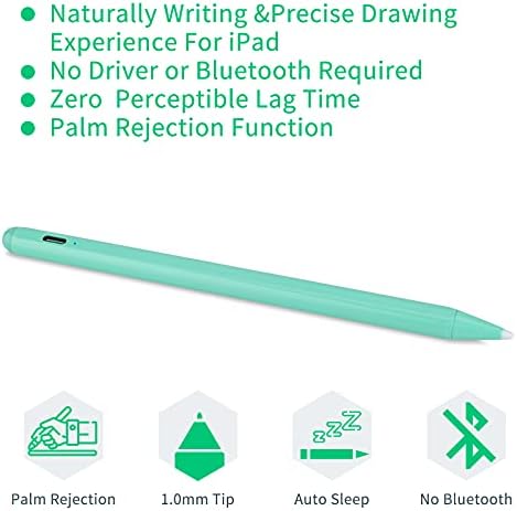 iPad Pro 12,9 5-ти / 4-ти Писалка-молив, 1,5 мм За отвеждане на дланта, Разменени Тънък връх Active Pen, който
