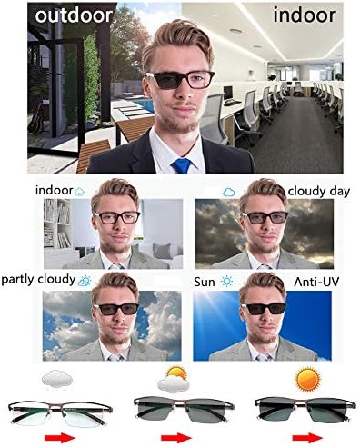 Фотохромичните Прогресивно Мультифокальные Очила За четене в ретро-метална Рамка и Полимерни Лещи, Поляризирани Очила
