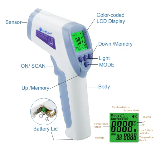 Безконтактен цифров инфрачервен термометър за челото Amplim 3-Pack Hospital & Medical Клас за бебета, деца и възрастни.