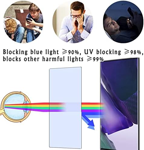 Защитно фолио за екрана Vaxson със защита от синя светлина, която е съвместима с таблета iPad mini 6 2021 6-то поколение
