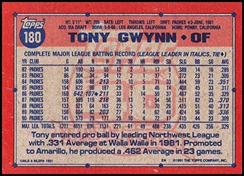 1991 Topps 180 Тони Gwynn-Ню Йорк-Планина Сан Диего Падрес, Официално Лицензирана бейзболна картичка MLB