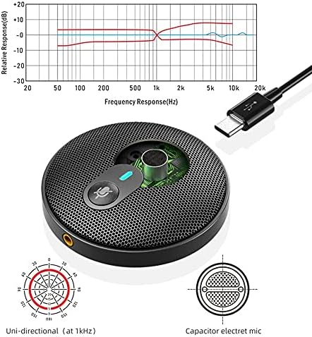 ZSEDP USB Ненасочено Кондензаторен микрофон за видео-конферентна връзка, онлайн обучение, Звукосниматель с кабел