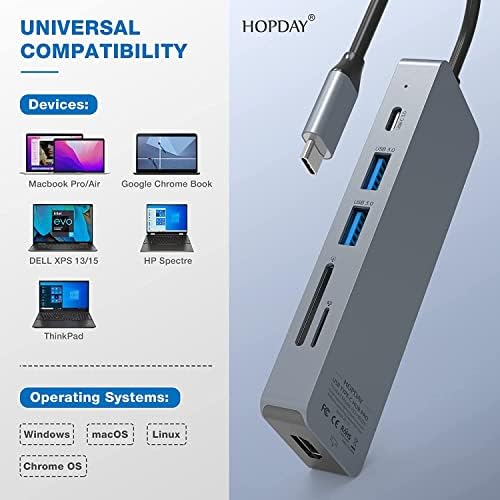 HOPDAY 10 в 1 C USB Хъб, C USB Адаптер за MacBook Pro/Air iPad Pro Адаптер с изход 4K, HDMI е съвместим за преносими