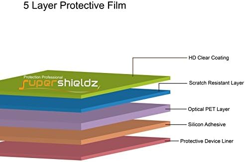 (6 опаковки) Защитно фолио Supershieldz, предназначена за LG K8 (2018 г.), прозрачен филм с висока разделителна способност (PET)
