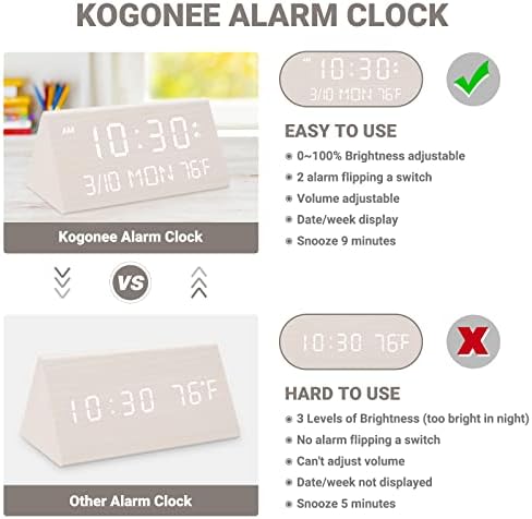 Дървена digital alarm clock Kogonee, по-Слаби От 0-, 2 Настройки за аларма, Делничен / Всекидневен режим,
