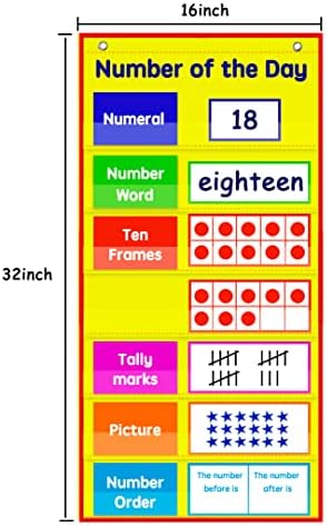 Покет таблица Auchq Математика Number of The Day, Имат таблица за малък клас по математика с 33 карти, сухо изтриване