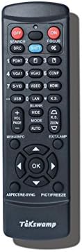 Дистанционно управление видеопроектором TeKswamp (черно), за да Hitachi CP-X2011N Performer