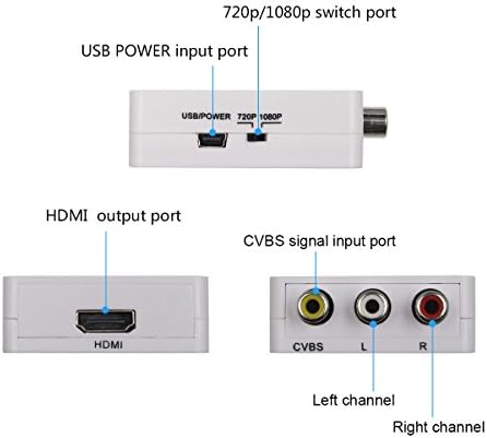Мини HD AV Композитен CVBS 3RCA към HDMI Адаптер Конвертор Подкрепа 720 P 1080PAV2HDMI Видео Конвертор за TV, VHS видео, DVD