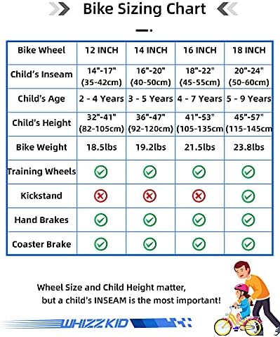 Детски велосипед JOYSTAR Whizz 12, 14, 16, 18 Инча, колоездене за момчета и Момичета на Възраст от 2 до 9 години,