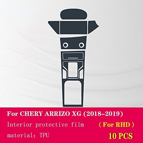 Защитно Фолио от TPU за интериора на колата RUSWEST за Централната конзола, за Chery ARRIZO XG 2018-2020