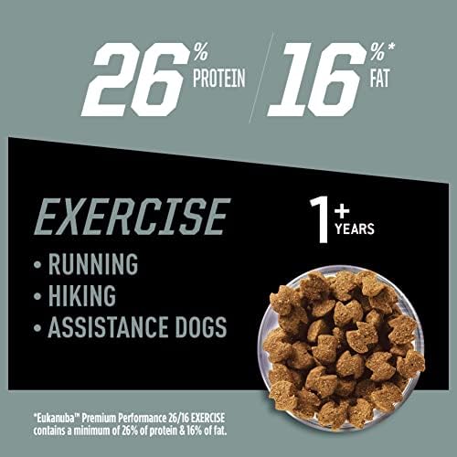 Суха храна за кучета Eukanuba Premium Performance 26/16 Exercise Adult, 4,5 килограмова опаковка