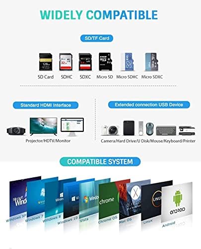 Хъб Hiearcool USB C, USB Адаптер C Dongle за MacBook Pro, Многопортовый адаптер 7 в 1 USB C-HDMI е съвместим с лаптопи USB C и други устройства Type C (зелен + тъмно синьо)