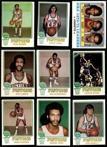 1973-74 Топпс Детройт Пистънс Сет екип 3.5 - VG+ - Комплекти баскетболния отбор