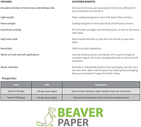 Beaver TexPrint DT Light - Заменя XP - Универсална сублимационную хартия с високо качество за пренасяне на мастила на