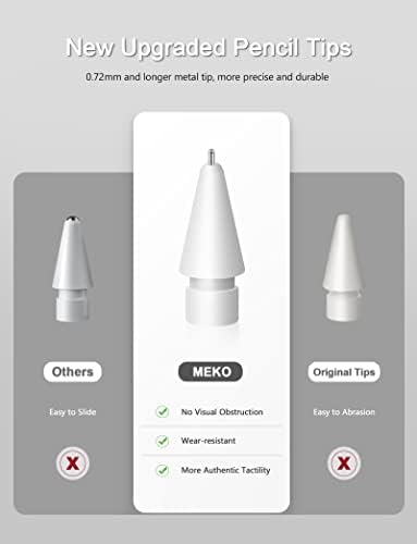 Модернизирани уши за моливи {Подобни на дръжката}, Съвместими с Apple iPad Pro 2-ро поколение Pencil - MEKO 4 Pack