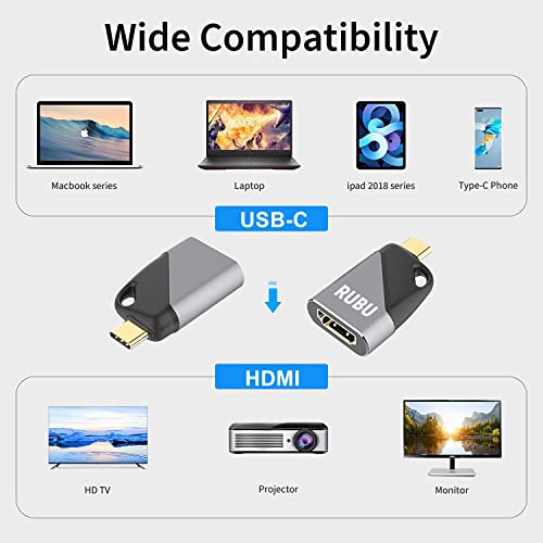 Адаптер RUBU USB C-HDMI, Конектор Mini USB Type C-HDMI с резолюция от 4K Thunderbolt 3/4, Съвместим с MacBook Pro, MacBook