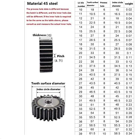 MKSIWSA Industry 1,5 м 90-цилиндрични зъбни скоростна вала на двигателя за детайли с CNC (брой на зъбите: 90 зъбите)