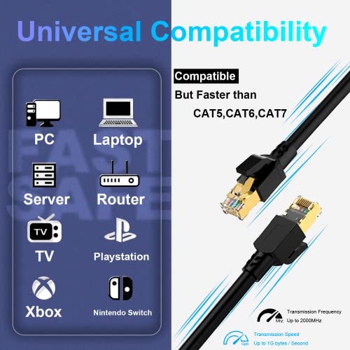 Ethernet кабел Cat 8 6 фута (2 опаковки), за външно и вътрешно ползване, по-бързо, отколкото кабели Cat6 / Cat7, високоскоростен
