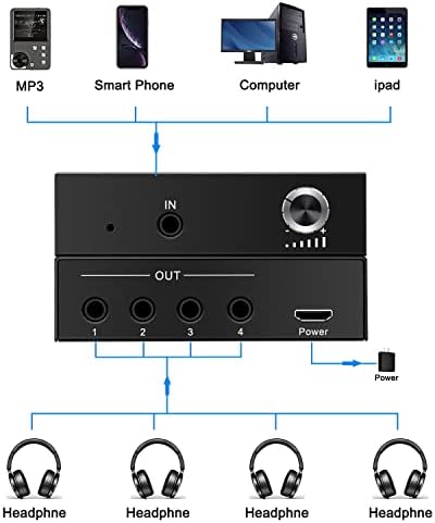 LVY 4 порта 3.5 мм Стерео аудио сплитер, няколко аудиовыходов Сплитер за слушалки 1 вход 4 изход (получаване на 4 изходни