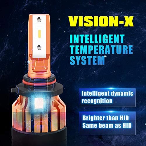 Alla Lighting Vision X-HL Xtreme Супер Ярки 10000 Лумена HB4 9006 Led Лампи, Фарове на къси светлини или Фарове за мъгла