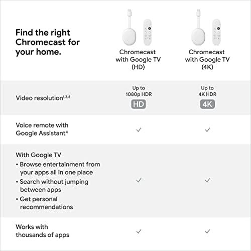 Chromecast с Google TV (HD) - Стрийминг възпроизвеждане на развлекателни програми на вашия телевизор с помощта на гласово търсене - гледане на филми, шоу, на живо във формат 1080p