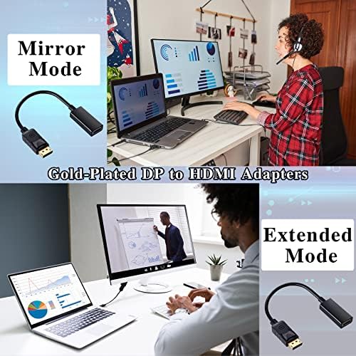 Chuangdi 20 Бр. Адаптер DisplayPort (DP)-HDMI Насочената Дисплейный кабел DP-HDMI мъж към Жена за Стандартен порт