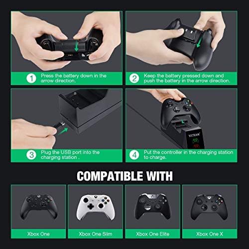 Зарядно устройство за контролер за Xbox One, Зарядно за две контролери YAEYE Xbox One / One X/One S/ One Elite,
