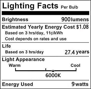 Lxcom Осветление G95 Led Лампа 9 W Глобус Тоалетка Крушки E26/E27 База Флуоресцентна Светлина Бяла 6000 До 90 W Еквивалент