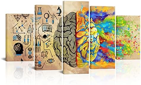 VANSEEING 5 Панелен Мозъка Платно Стенно Изкуство Човек Плакат с Лявото и дясното Полукълбо на Художественото Образование Наука и Изкуство Анатомическая Живопис на Ка?