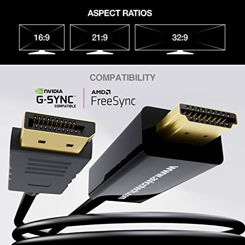 Адаптер Avico DisplayPort 1.2–2.0 HDMI - 4K 60hz HDR – 2K 144hz – 1080P 240hz – за монитори, телевизори, КОМПЮТРИ,