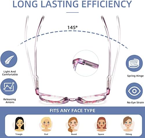 Areyeth 2 Опаковки Очила за четене Котешко око за жените, Блокер Синя Светлина Четци с пружинным тръба на шарнирна връзка