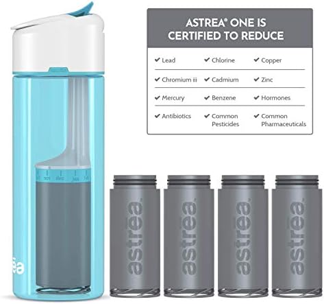бутилка за вода астрея ONE Premium с плат, Пластмаса и не съдържа BPA, 23 Унции, опаковъчна хартия, Синьо