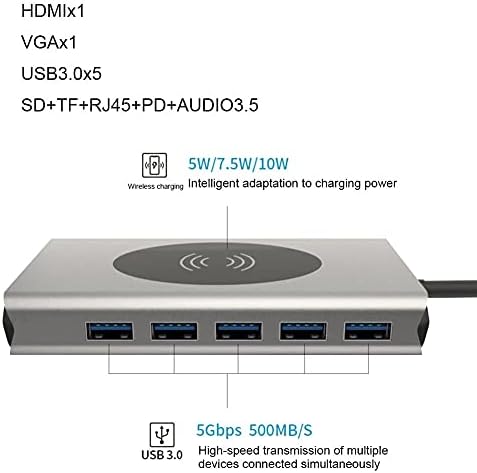 KXDFDC USB Type C Хъб USB 3.0 Type-C Хъб към Адаптер 4K Thunderbolt 5 C USB Hub с Вход за четене TF SD PD