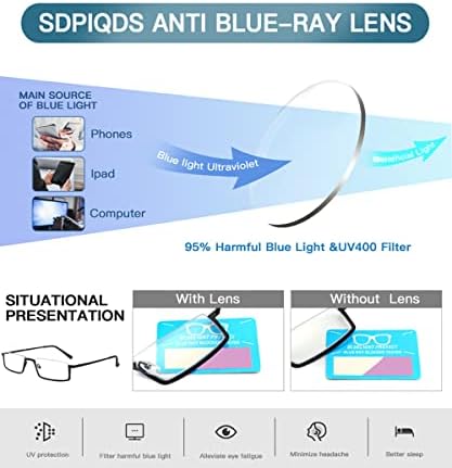 SDPIQDS 2 Чифта Очила За Четене в Рамка във формата на Полумесец, Блокиране на Синя Светлина, Полуободок, Пружинни Панти,