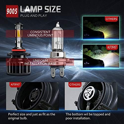 Led светлини за предните фарове AUTOFAST 9005 - комплект за преоборудване HB3 H10 6500 K студен бял цвят, най-отдалечената