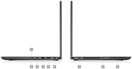 Лаптоп Dell Latitude 7000 7320 (2021) | 13,3 FHD | Core i7-512 GB SSD памет - 16 GB оперативна памет | Ядрото на