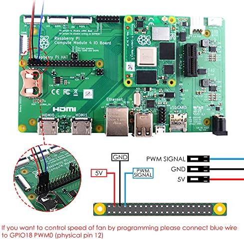 Pi Изчислява Module 4 Идва с радиатор и вентилатор PWM - 8 GB оперативна памет eMMC 0 GB (Lite), 2,4 / 5,0