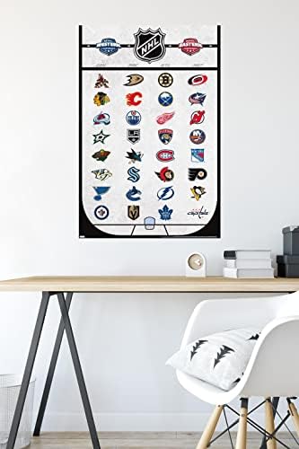 Тенденции на Международната лига на НХЛ - Плакат с Логото на 22 на Стената, Спалня