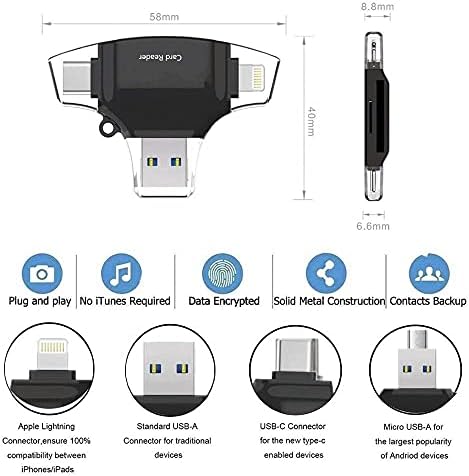 Смарт притурка на BoxWave, който е съвместим с Crestron UC-P10-T-HS (10 инча) (смарт притурка от BoxWave) - Устройство за четене на SD карти AllReader, четец за карти microSD, SD, Compact USB за Crestron UC-P10-