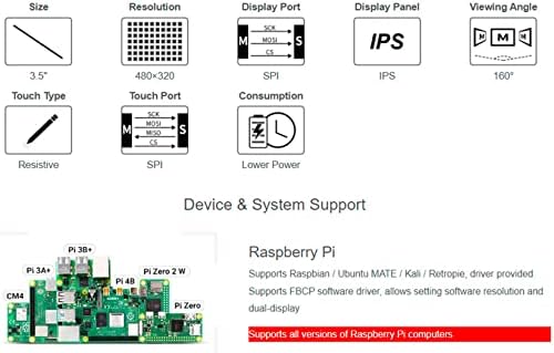 waveshare 3,5-инчов IPS-екран 480x320 с резистивен сензорен дисплей с едно докосване на пристанище SPI, за Raspberry Pi 4B/3Б +/3Б/2B/Zero/Zero W/Zero WH